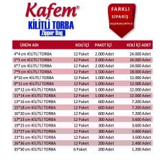 7 X 9 cm Kilitli Poşet / Naylon Torba 1500 Adet - Kafem