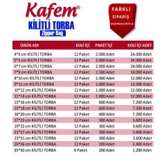 26 X 36 cm Kilitli Poşet / Naylon Torba  ( 800 Adet )  -  Kafem