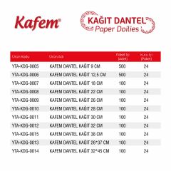 Kafem Dantel Kağıt 12,5 cm 500 Lü x 24 Paket