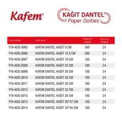 Kafem Dantel Kağıt 30 cm 100 Lü x 5 Paket