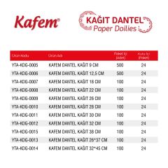 Kafem Dantel Kağıt 26 x 37 cm 100 Lü x 5 Paket