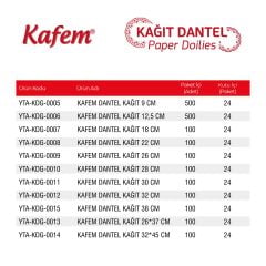 Kafem Dantel Kağıt 32 x 45 cm 100 Lü x 24 Paket